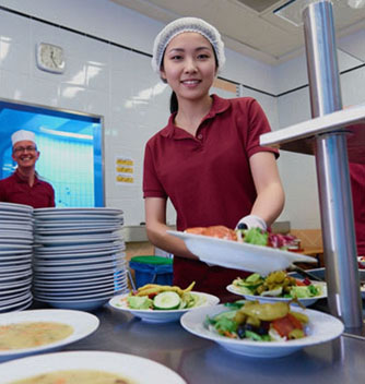Für Handel, Foodservice & Militär